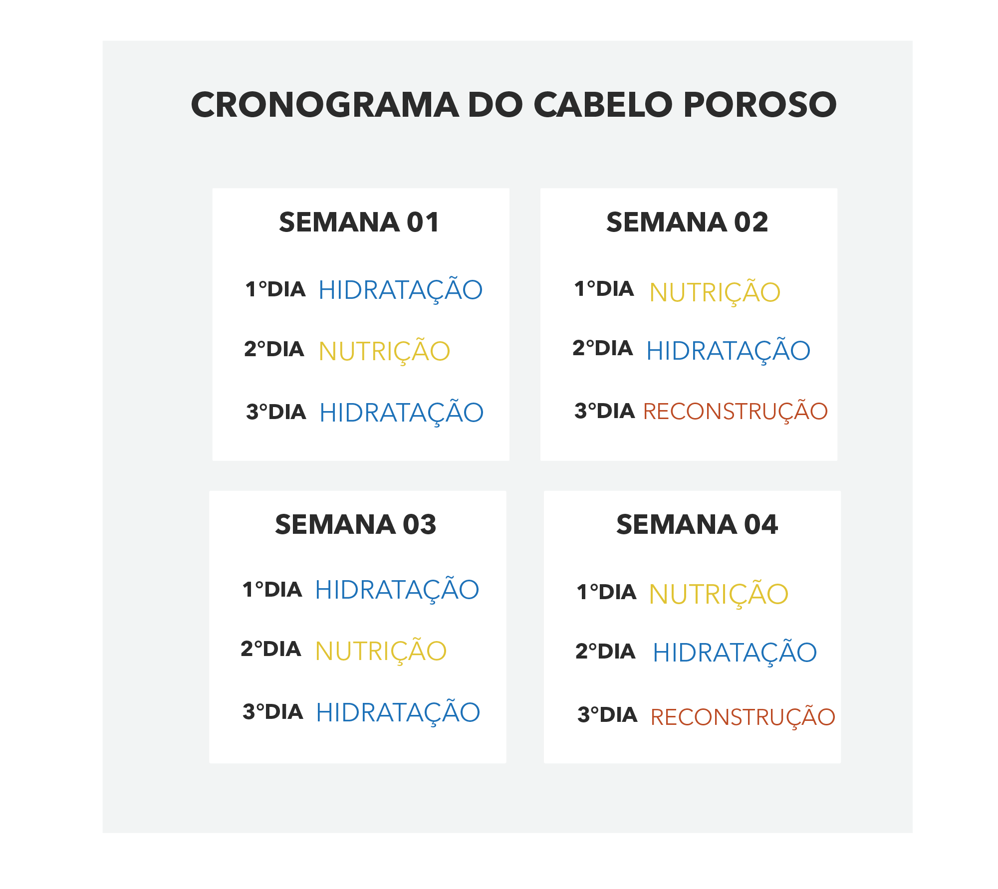 Cabelo Poroso